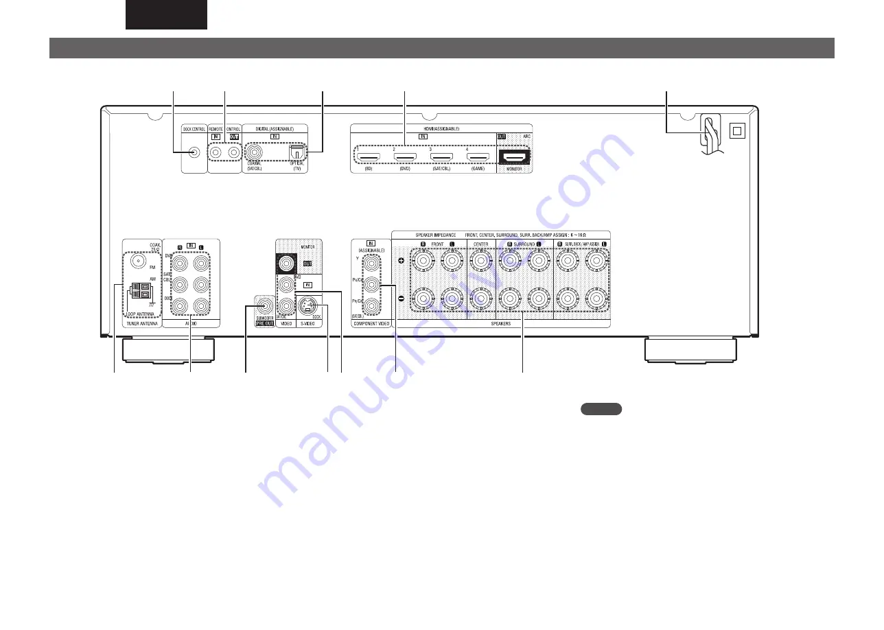 Denon AVR-1611 Скачать руководство пользователя страница 65