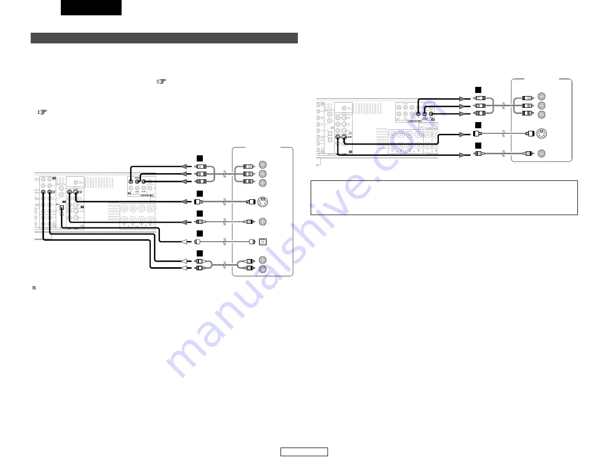 Denon AVR-1706 Скачать руководство пользователя страница 62