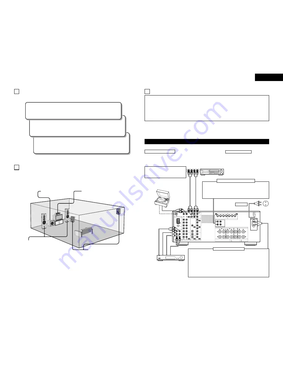 Denon AVR-1802 Скачать руководство пользователя страница 5