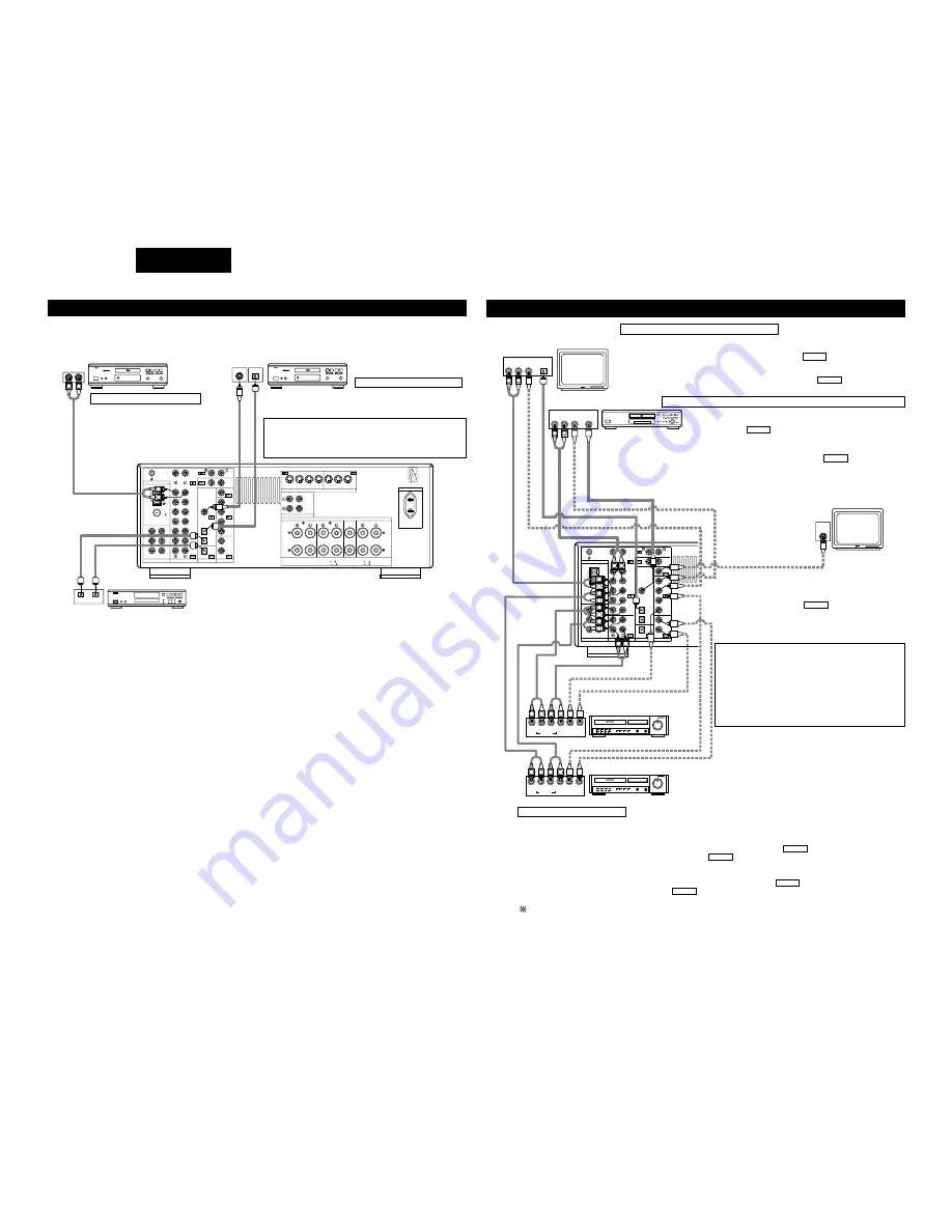 Denon AVR-1802 Скачать руководство пользователя страница 54