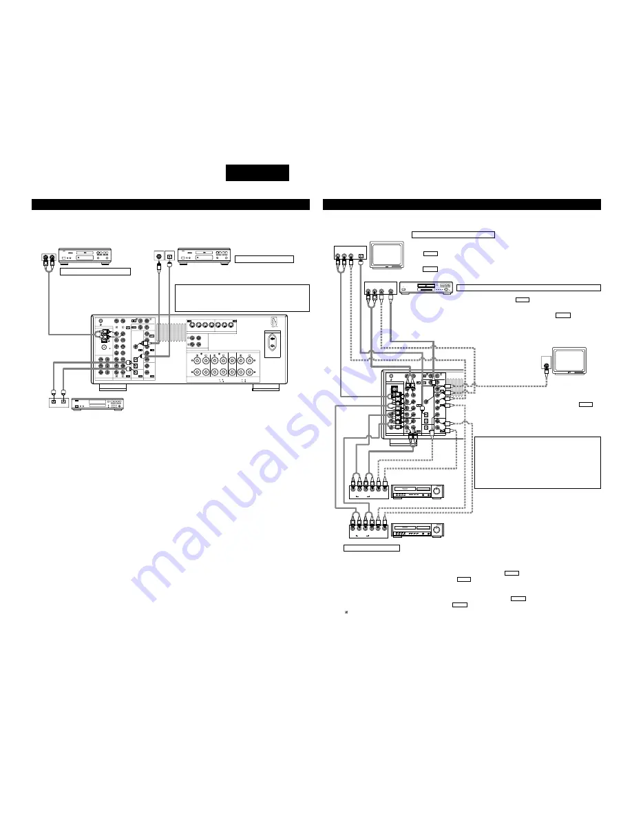 Denon AVR-1802 Скачать руководство пользователя страница 126