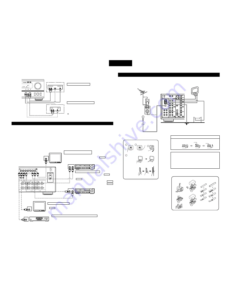 Denon AVR-1802 Скачать руководство пользователя страница 151