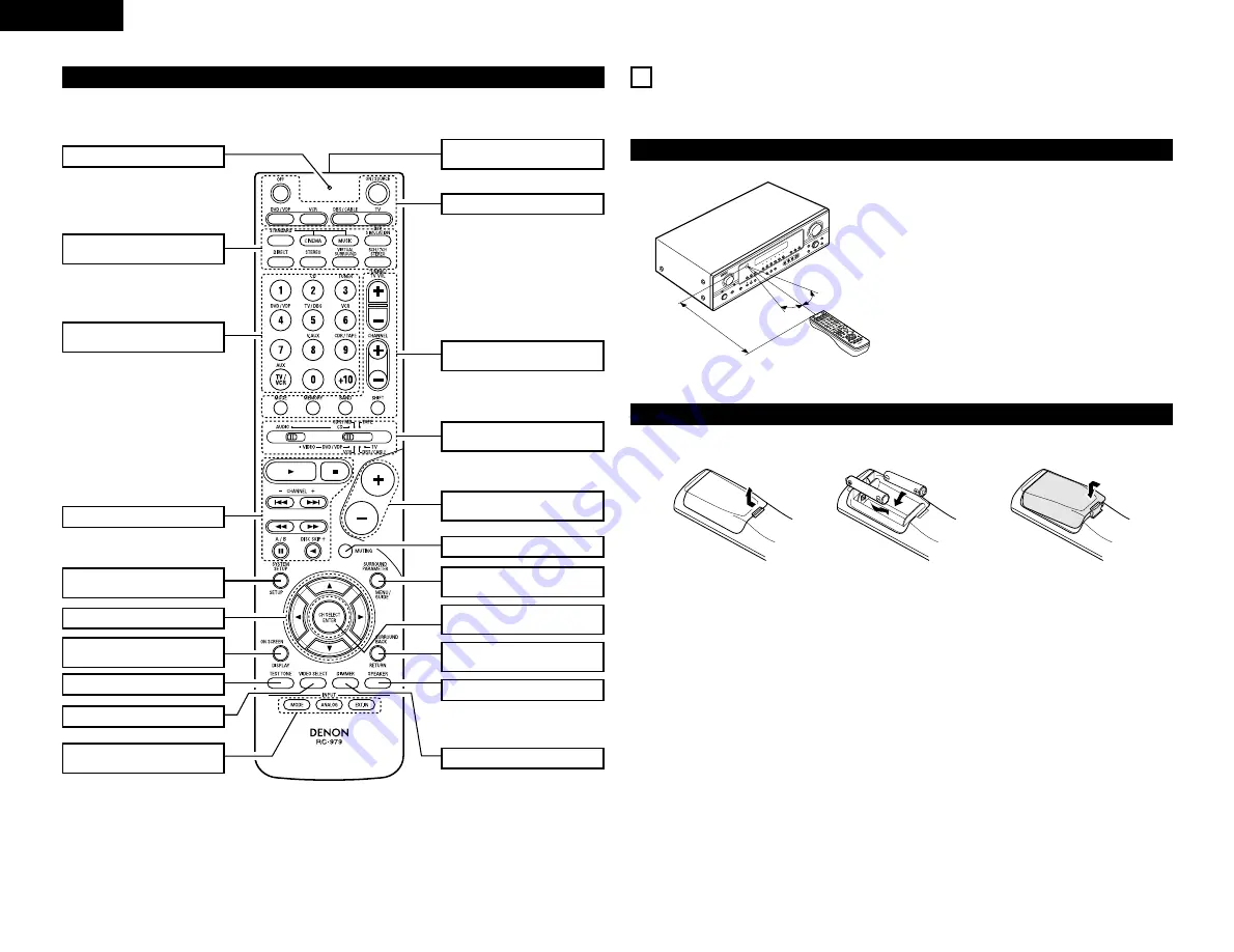 Denon AVR-1905 Скачать руководство пользователя страница 10