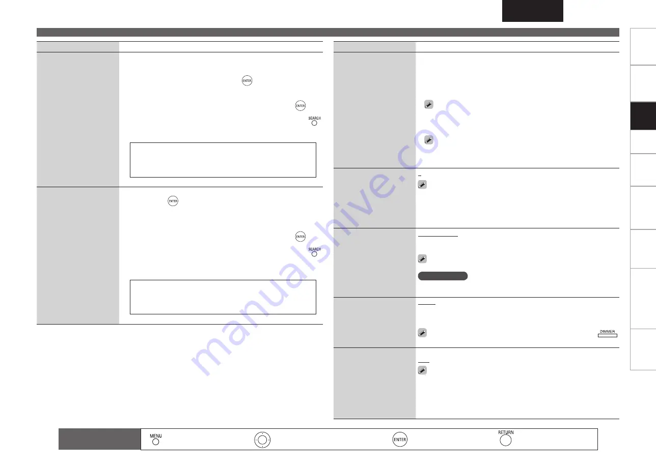 Denon AVR-2310 Скачать руководство пользователя страница 37