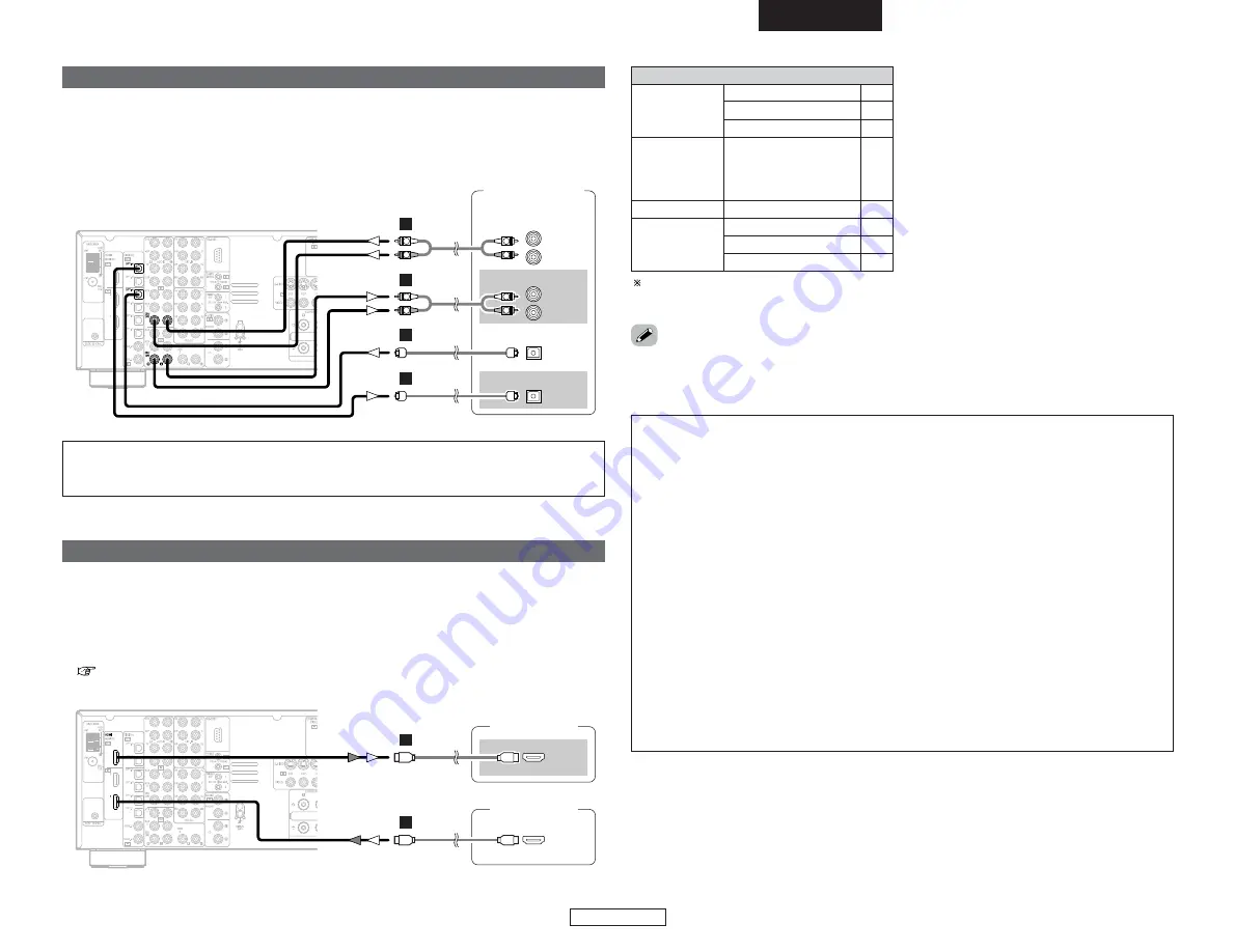 Denon AVR 2807 - AV Receiver (Spanish) Instrucciones De Funcionamiento Download Page 23