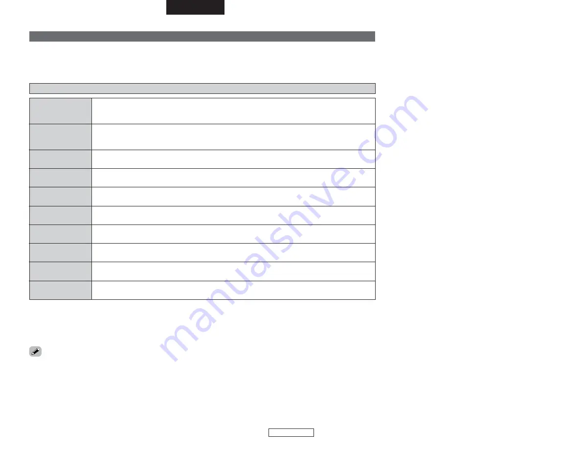 Denon AVR 2807 - AV Receiver (Spanish) Instrucciones De Funcionamiento Download Page 36