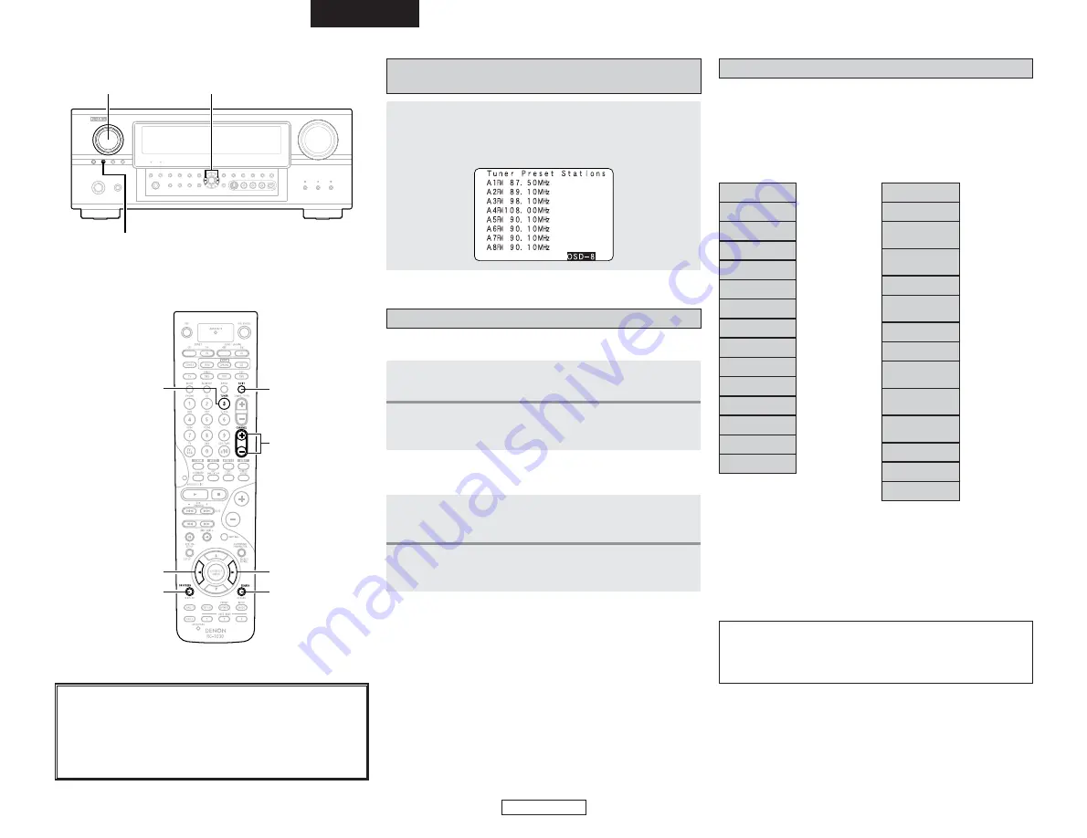 Denon AVR 2807 - AV Receiver Скачать руководство пользователя страница 40