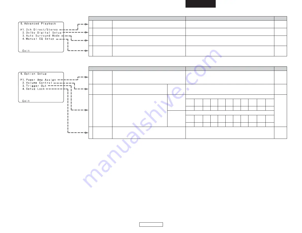 Denon AVR 2807 - AV Receiver (Spanish) Instrucciones De Funcionamiento Download Page 48