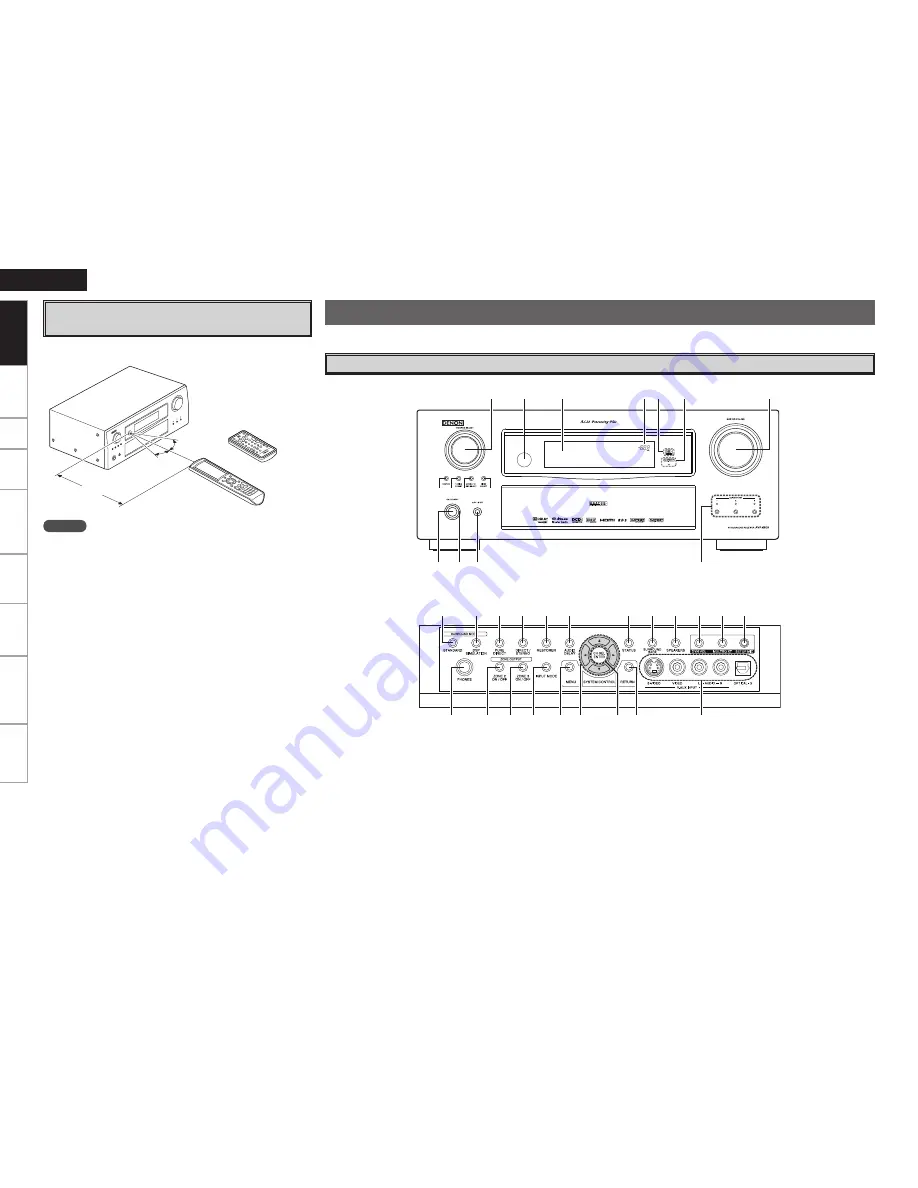 Denon AVR-2809 Owner'S Manual Download Page 6