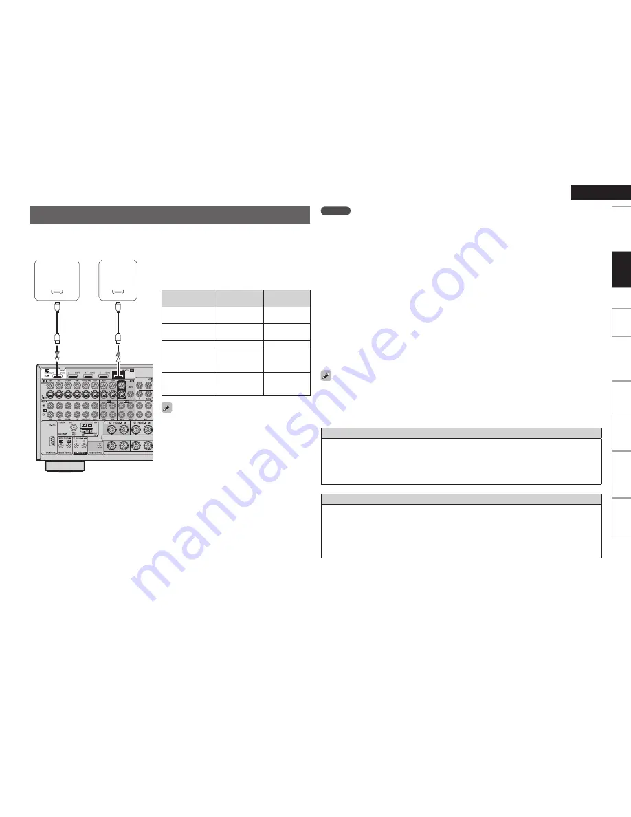 Denon AVR-2809 Owner'S Manual Download Page 13