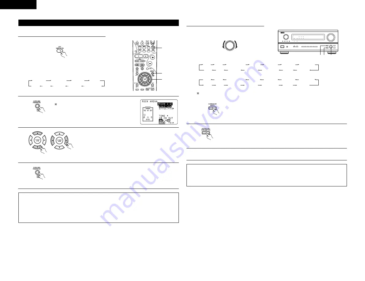 Denon AVR-3803 Operating Instruction Download Page 36