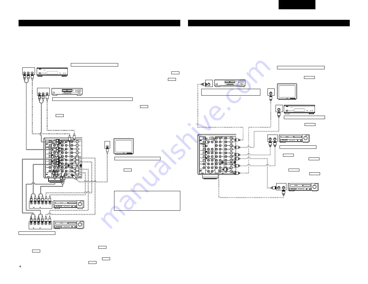 Denon AVR-3803 Operating Instruction Download Page 101