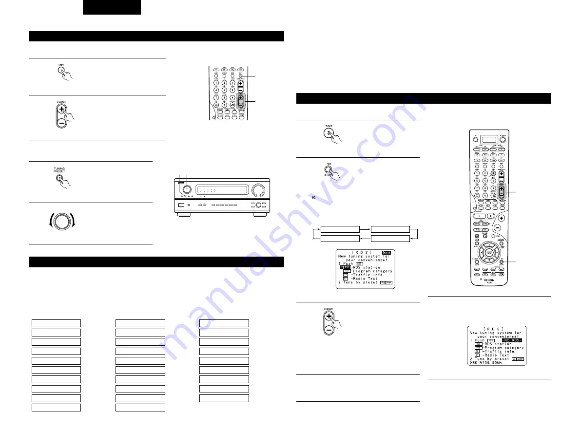 Denon AVR-3803 Operating Instruction Download Page 136