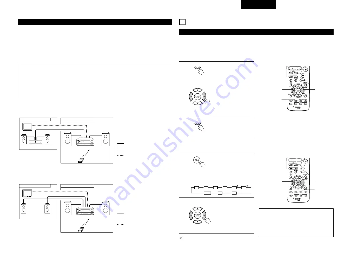 Denon AVR-3803 Operating Instruction Download Page 175