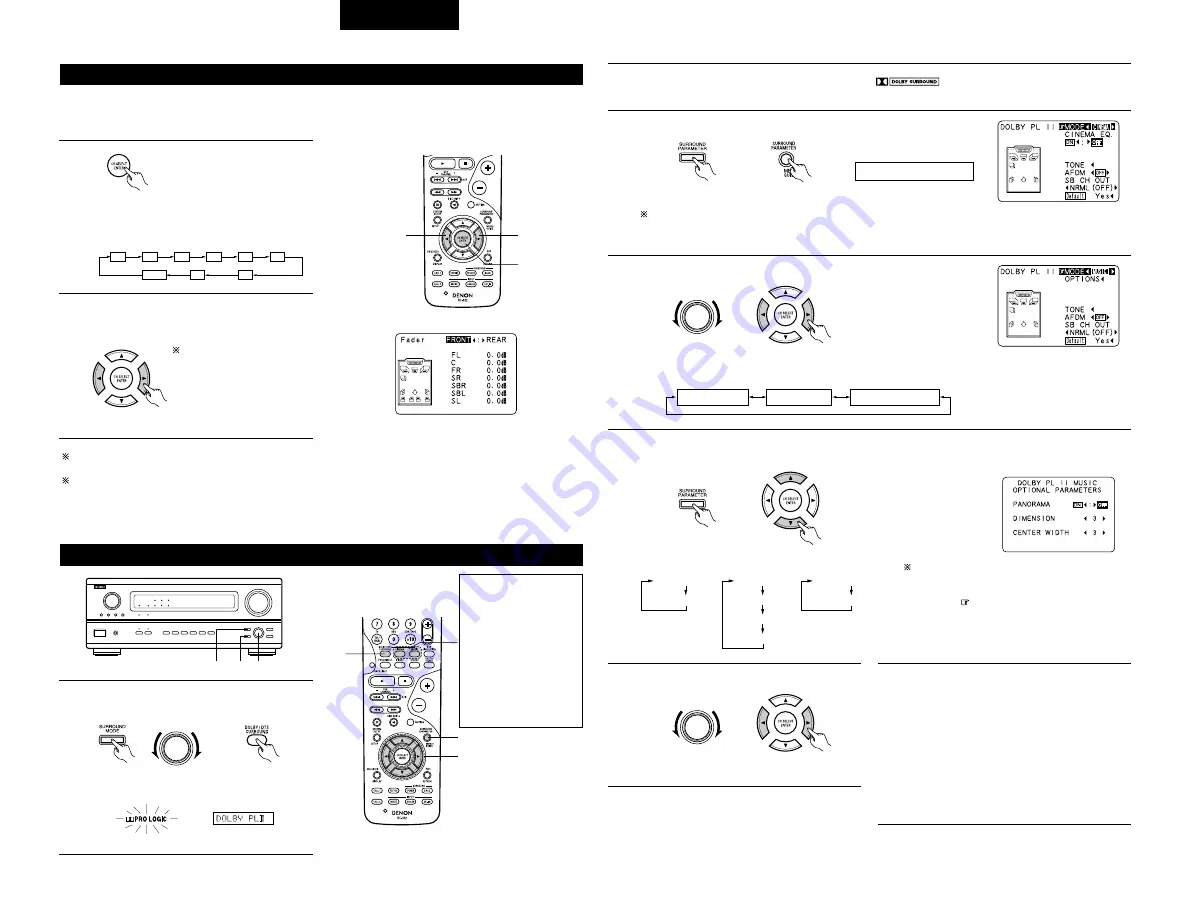 Denon AVR-3803 Operating Instruction Download Page 224