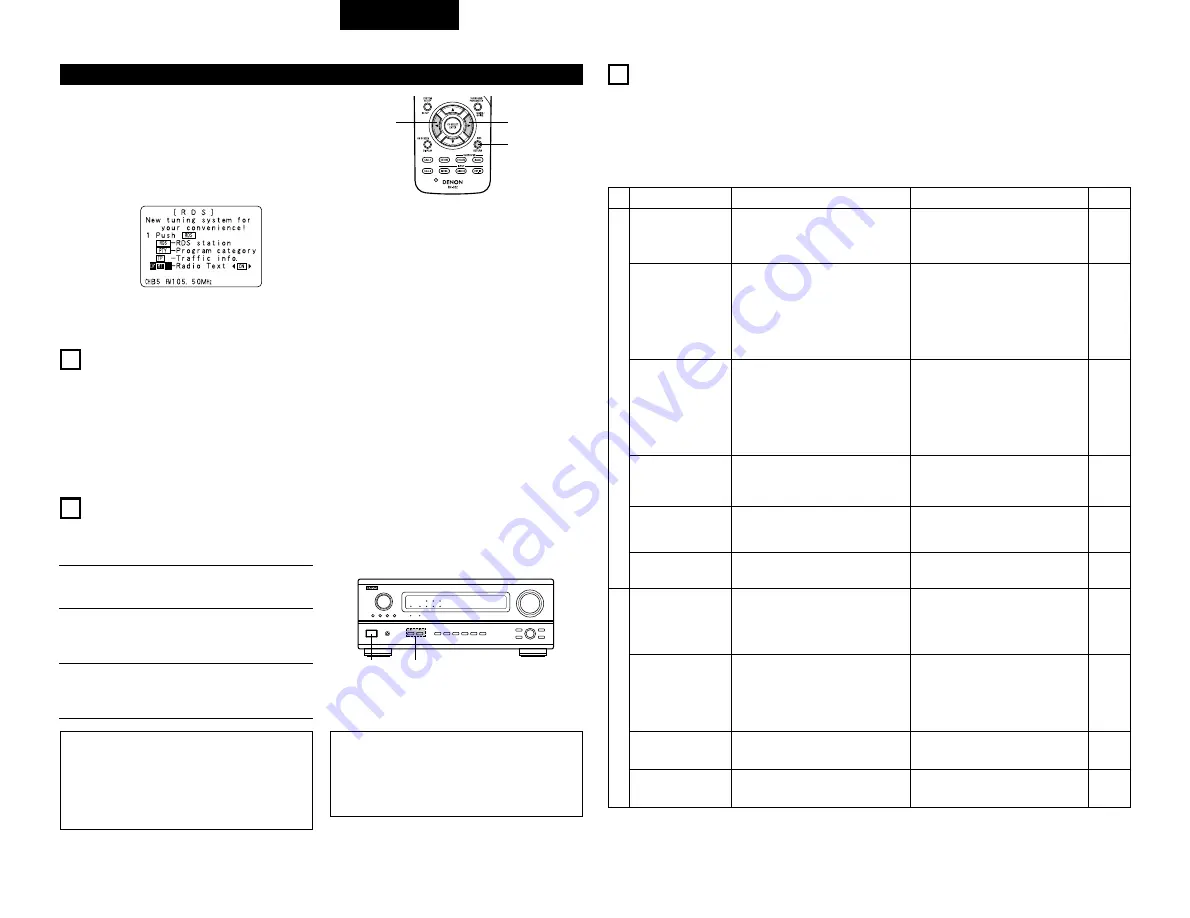 Denon AVR-3803 Operating Instruction Download Page 234