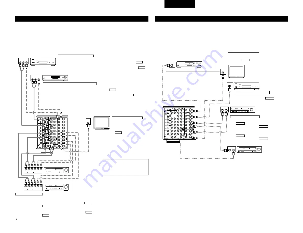 Denon AVR-3803 Operating Instruction Download Page 245