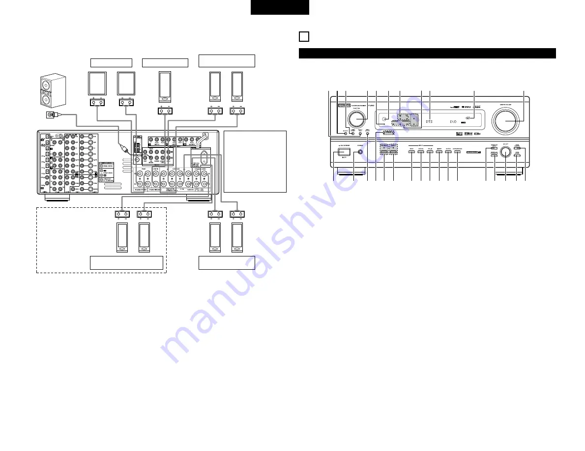 Denon AVR-3803 Operating Instruction Download Page 296