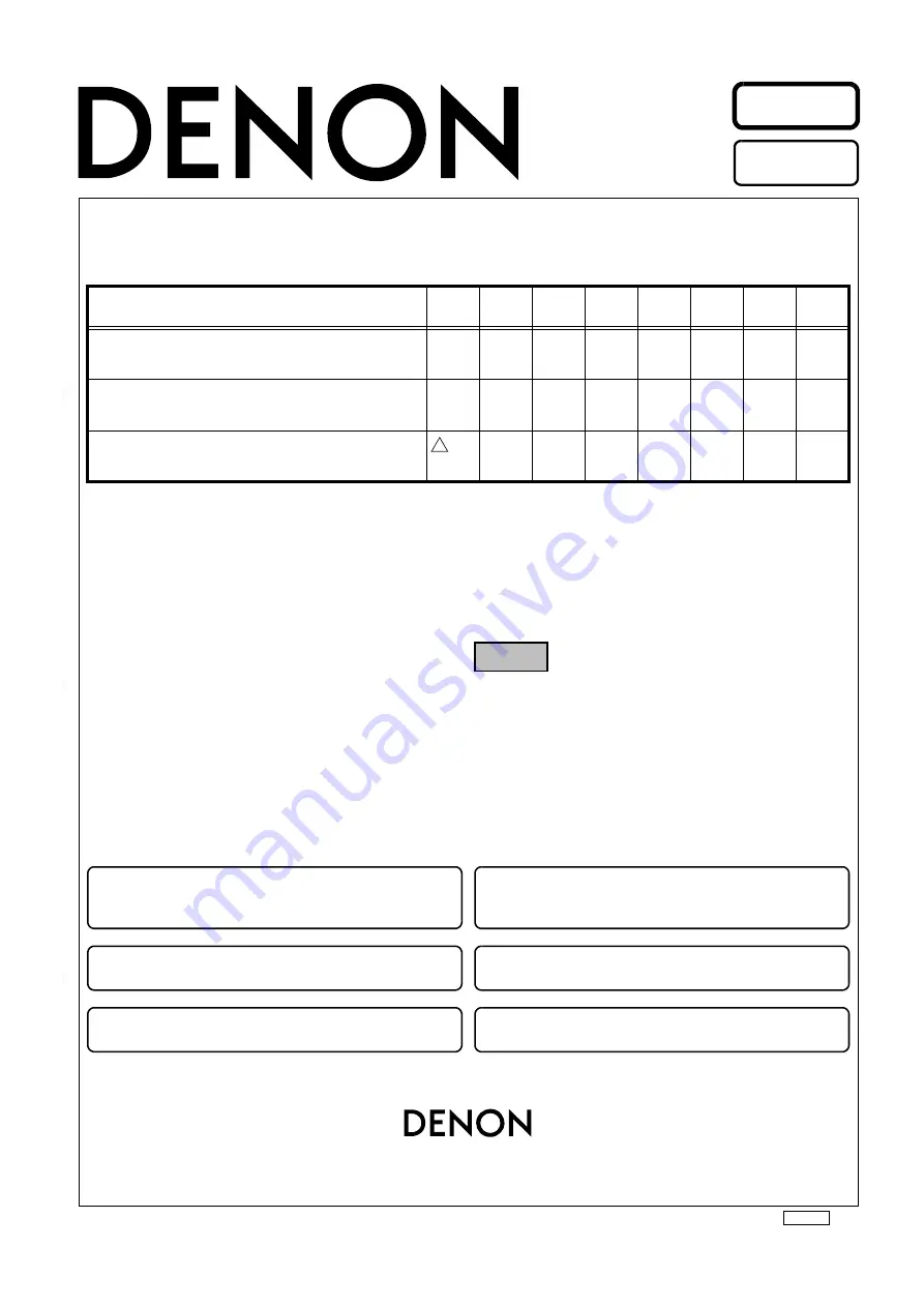 Denon AVR-3808CI Service Manual Download Page 1