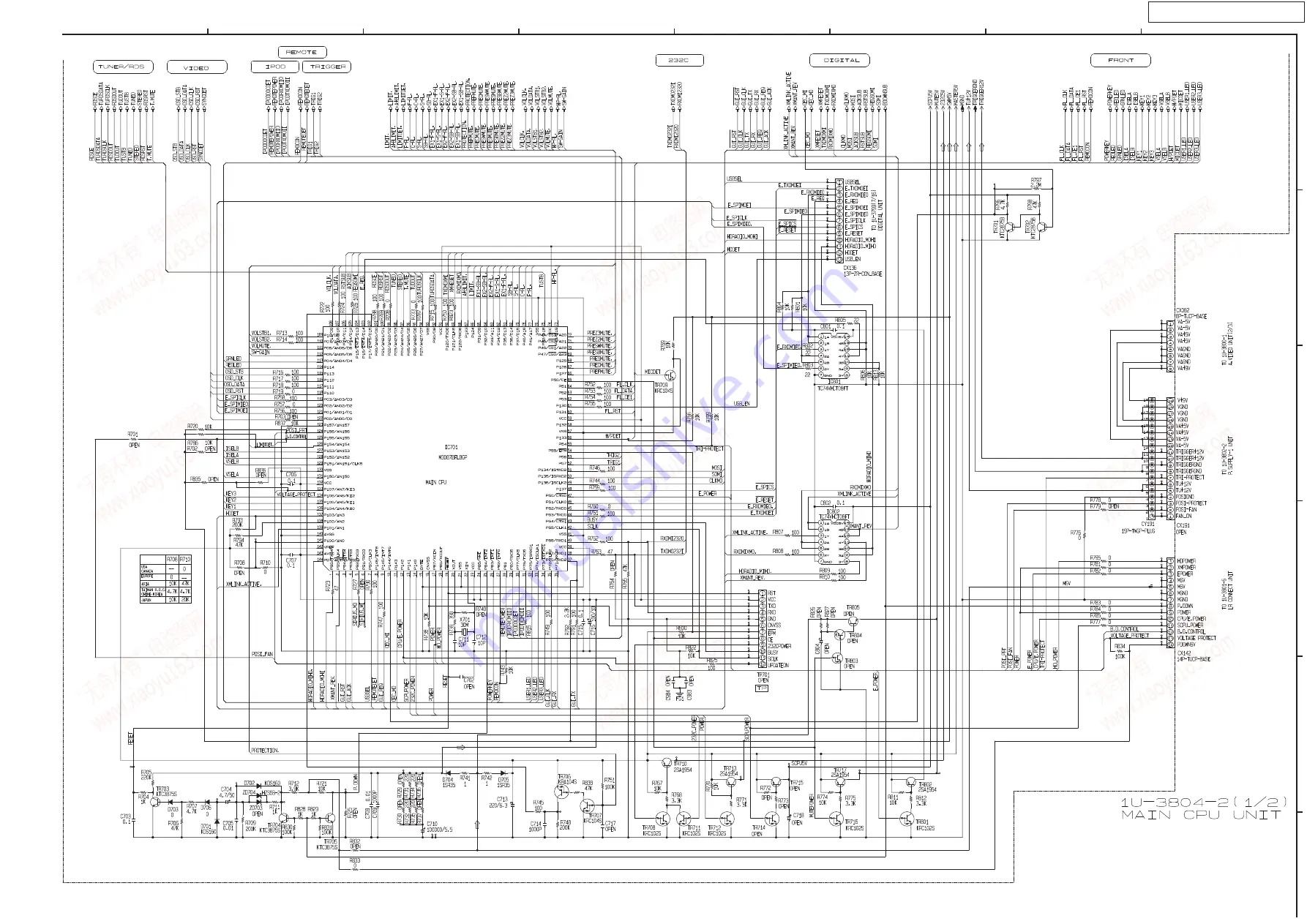 Denon AVR-4308CI Скачать руководство пользователя страница 170