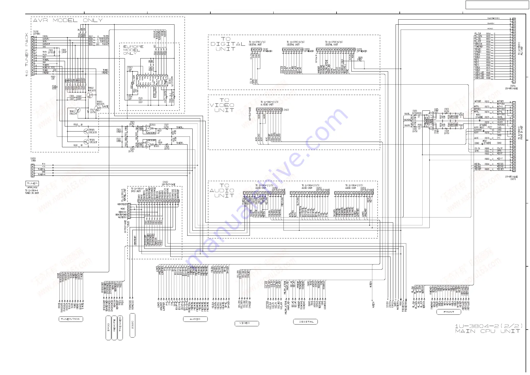 Denon AVR-4308CI Скачать руководство пользователя страница 171