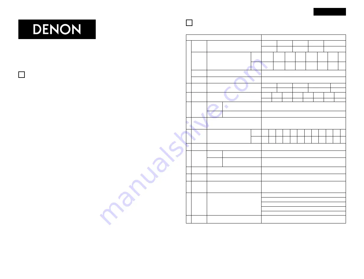 Denon AVR-5800 Скачать руководство пользователя страница 1