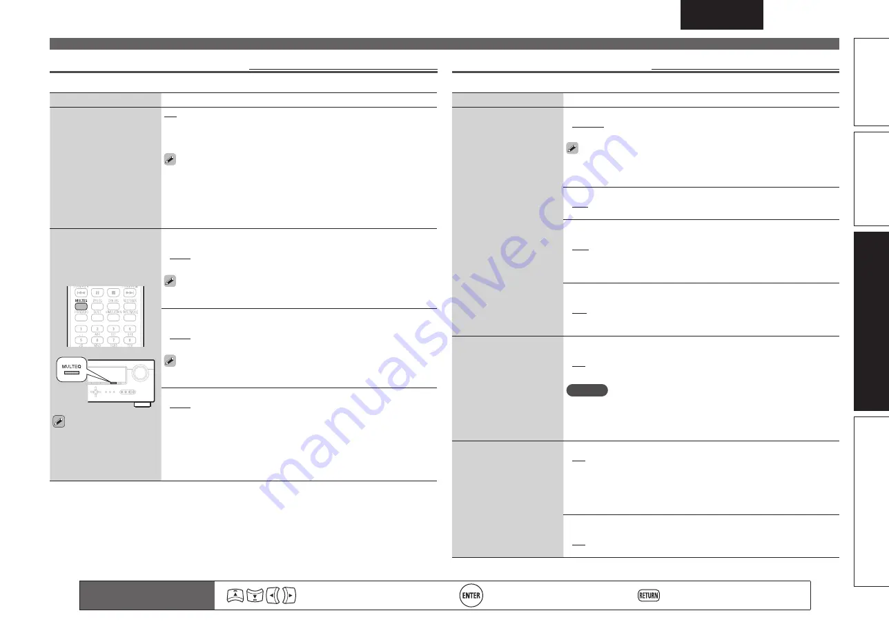 Denon AVR-591 (Spanish) Manual Del Usuario Download Page 52