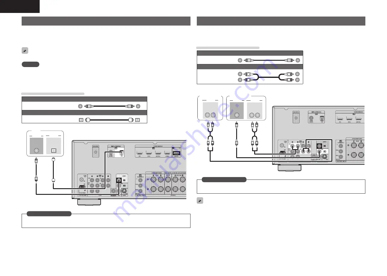 Denon AVR-791 Скачать руководство пользователя страница 19