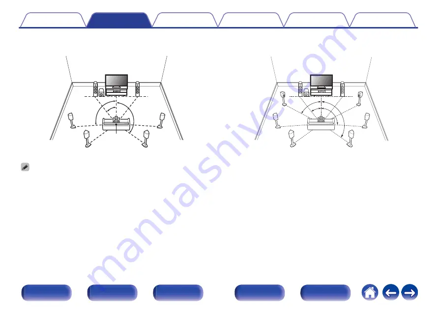 Denon AVR-A110 Owner'S Manual Download Page 39