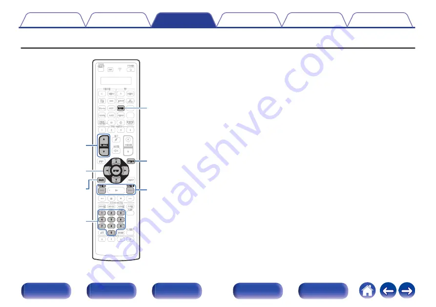 Denon AVR-A110 Owner'S Manual Download Page 115