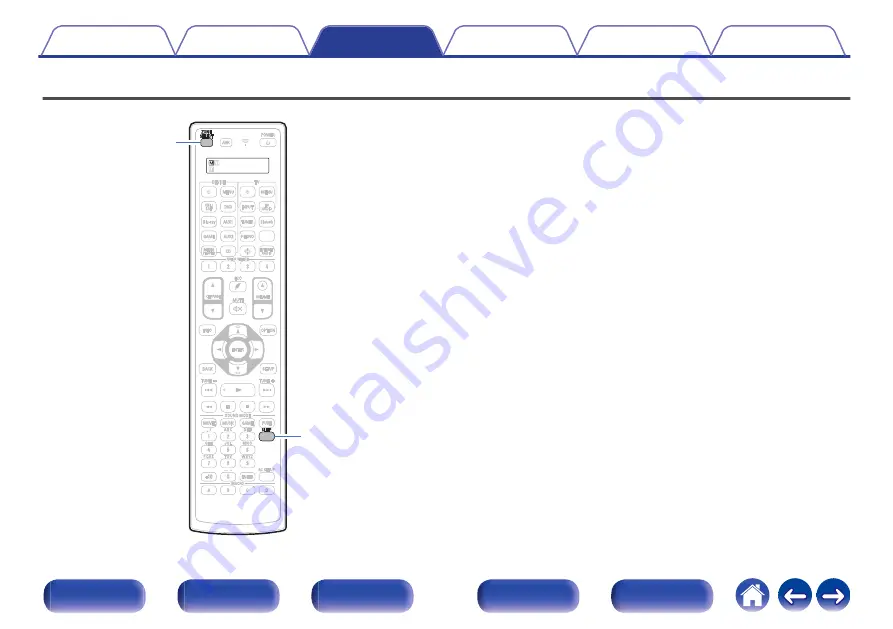 Denon AVR-A110 Скачать руководство пользователя страница 168