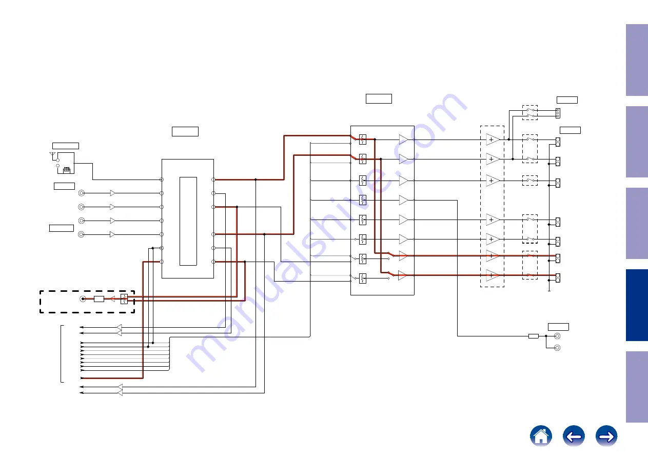 Denon AVR-S740H Service Manual Download Page 133