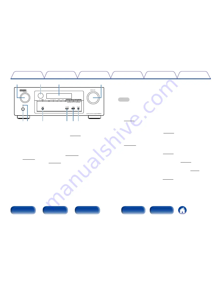 Denon AVR-X1000 Скачать руководство пользователя страница 11