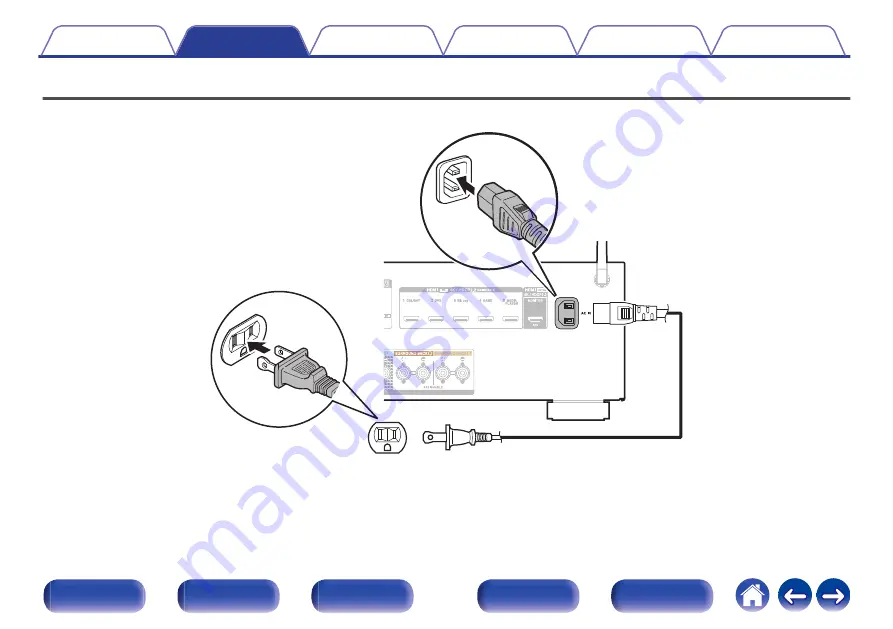 Denon AVR-X1500H Owner'S Manual Download Page 64