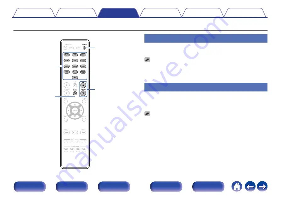 Denon AVR-X1500H Owner'S Manual Download Page 66