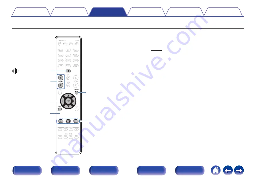 Denon AVR-X1500H Owner'S Manual Download Page 86