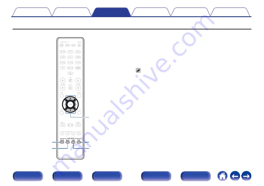 Denon AVR-X1500H Owner'S Manual Download Page 111