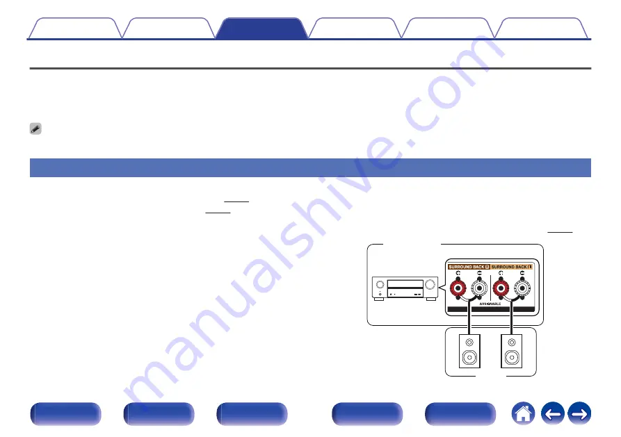 Denon AVR-X1500H Owner'S Manual Download Page 136