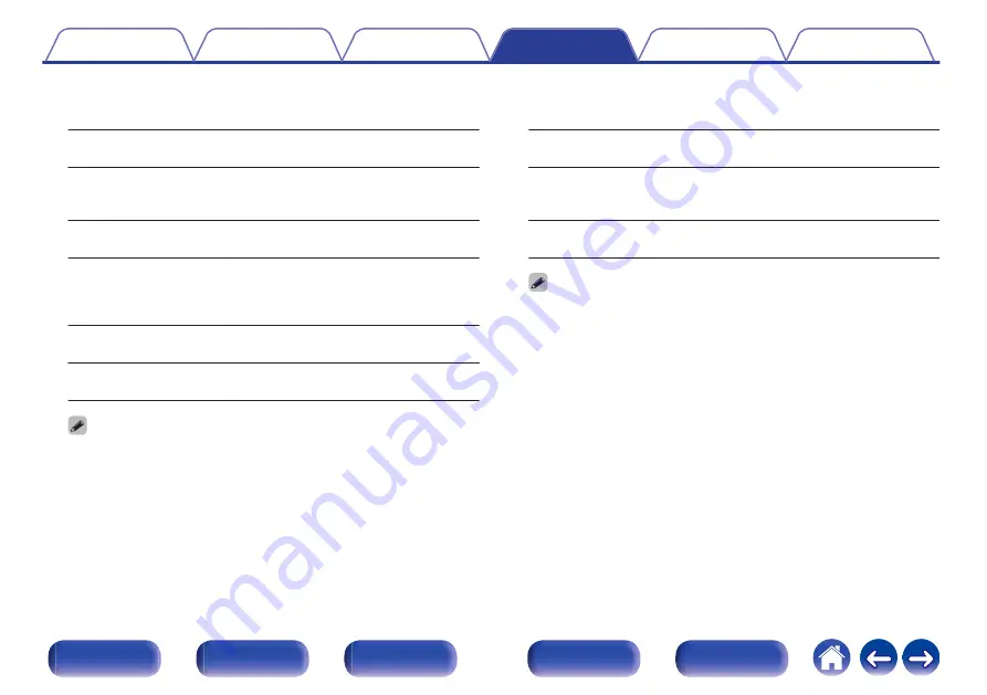 Denon AVR-X1500H Owner'S Manual Download Page 182