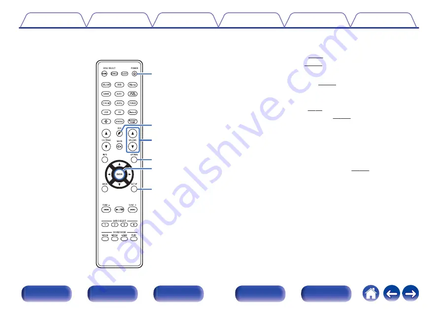 Denon AVR-X2500H Owner'S Manual Download Page 26