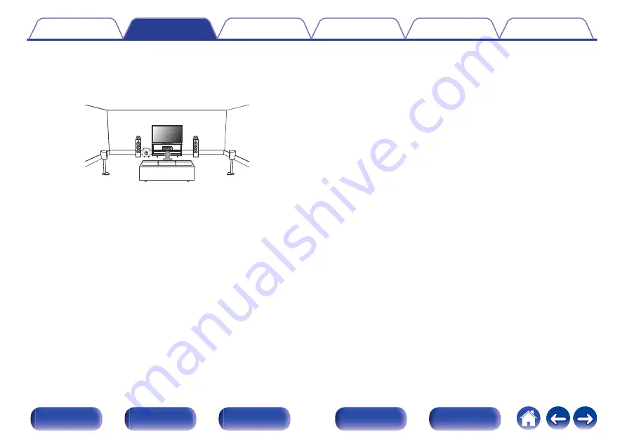 Denon AVR-X2500H Owner'S Manual Download Page 34