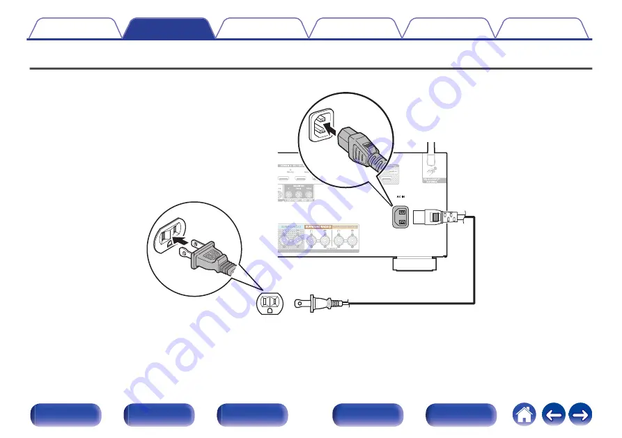 Denon AVR-X2500H Owner'S Manual Download Page 65