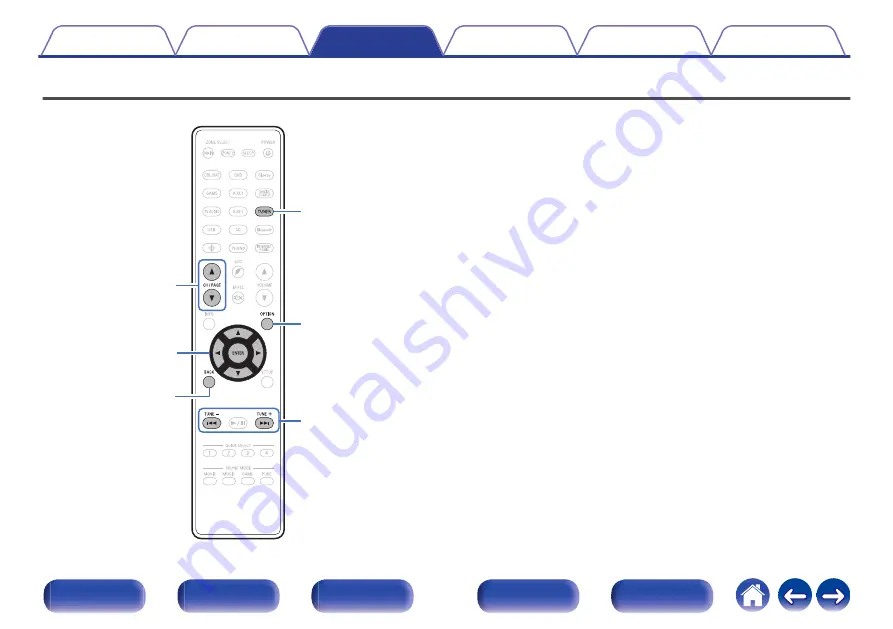 Denon AVR-X2500H Owner'S Manual Download Page 77