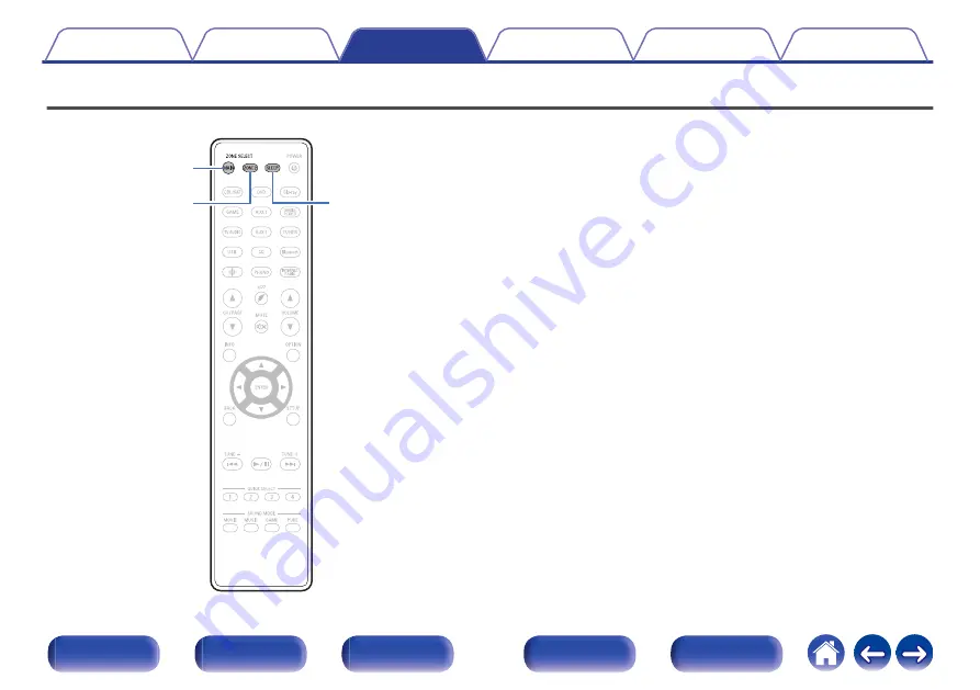 Denon AVR-X2500H Owner'S Manual Download Page 127