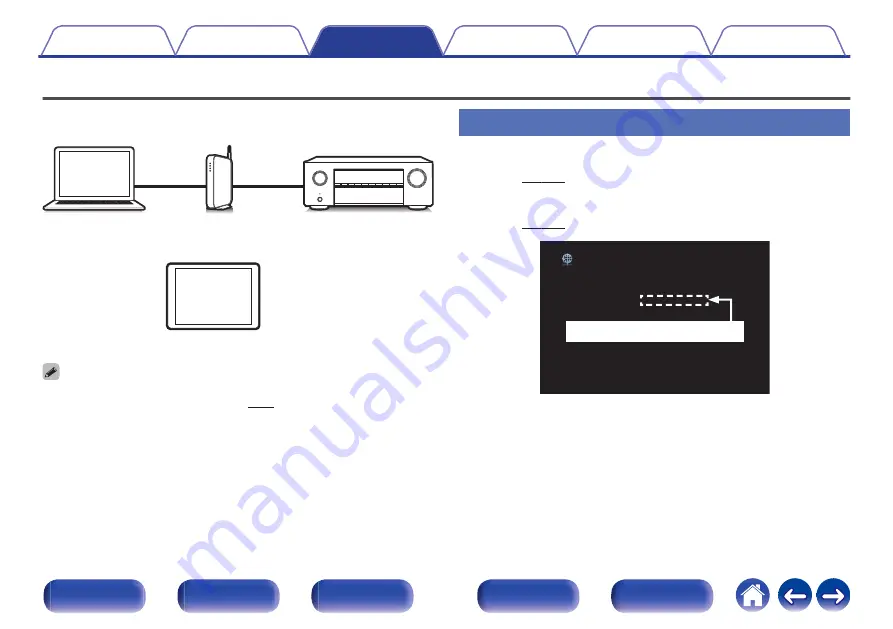 Denon AVR-X2500H Owner'S Manual Download Page 135