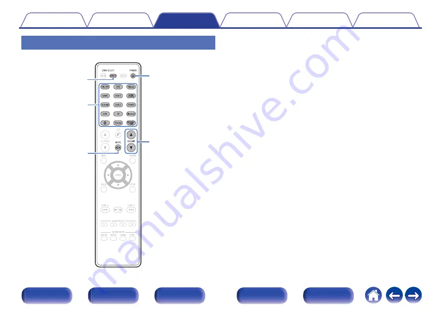 Denon AVR-X2500H Owner'S Manual Download Page 139