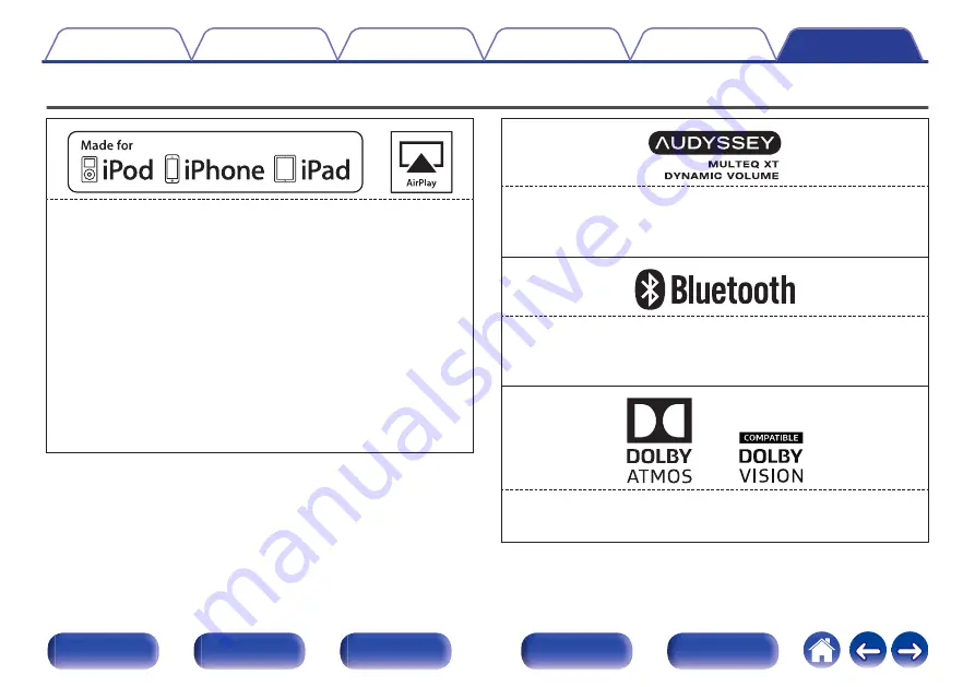 Denon AVR-X2500H Owner'S Manual Download Page 267