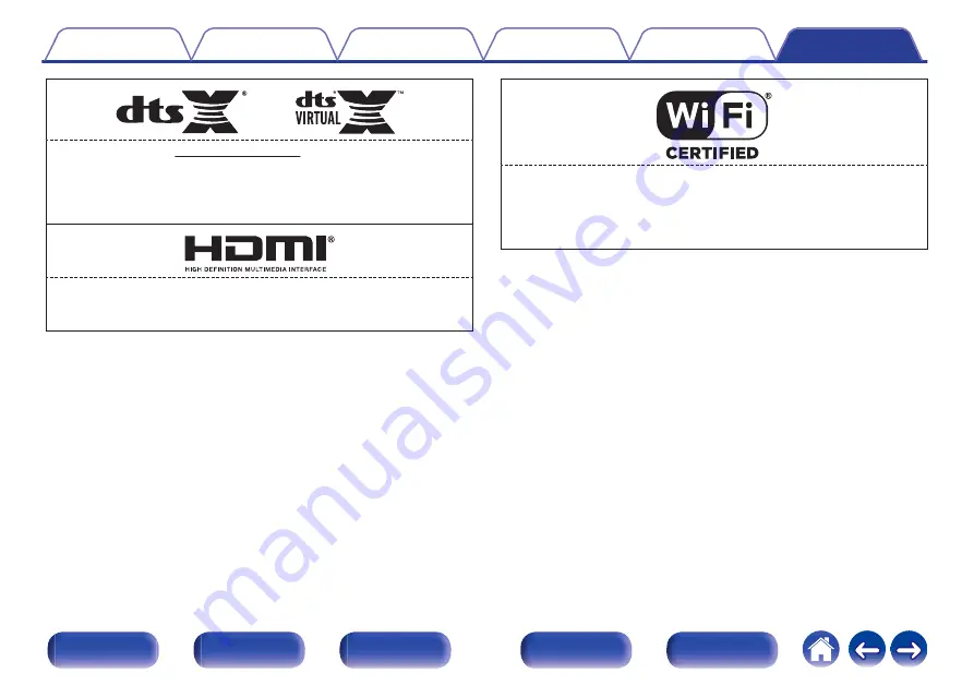 Denon AVR-X2500H Owner'S Manual Download Page 268