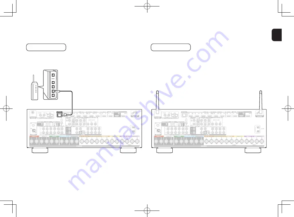 Denon AVR-X3700H Quick Start Manual Download Page 7