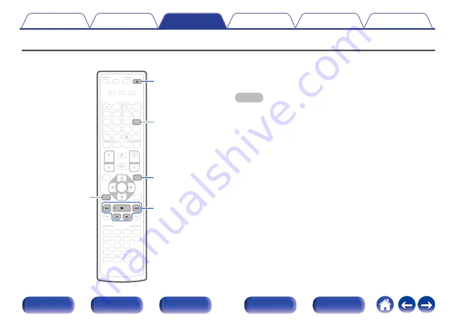 Denon AVR-X4500H Owner'S Manual Download Page 98